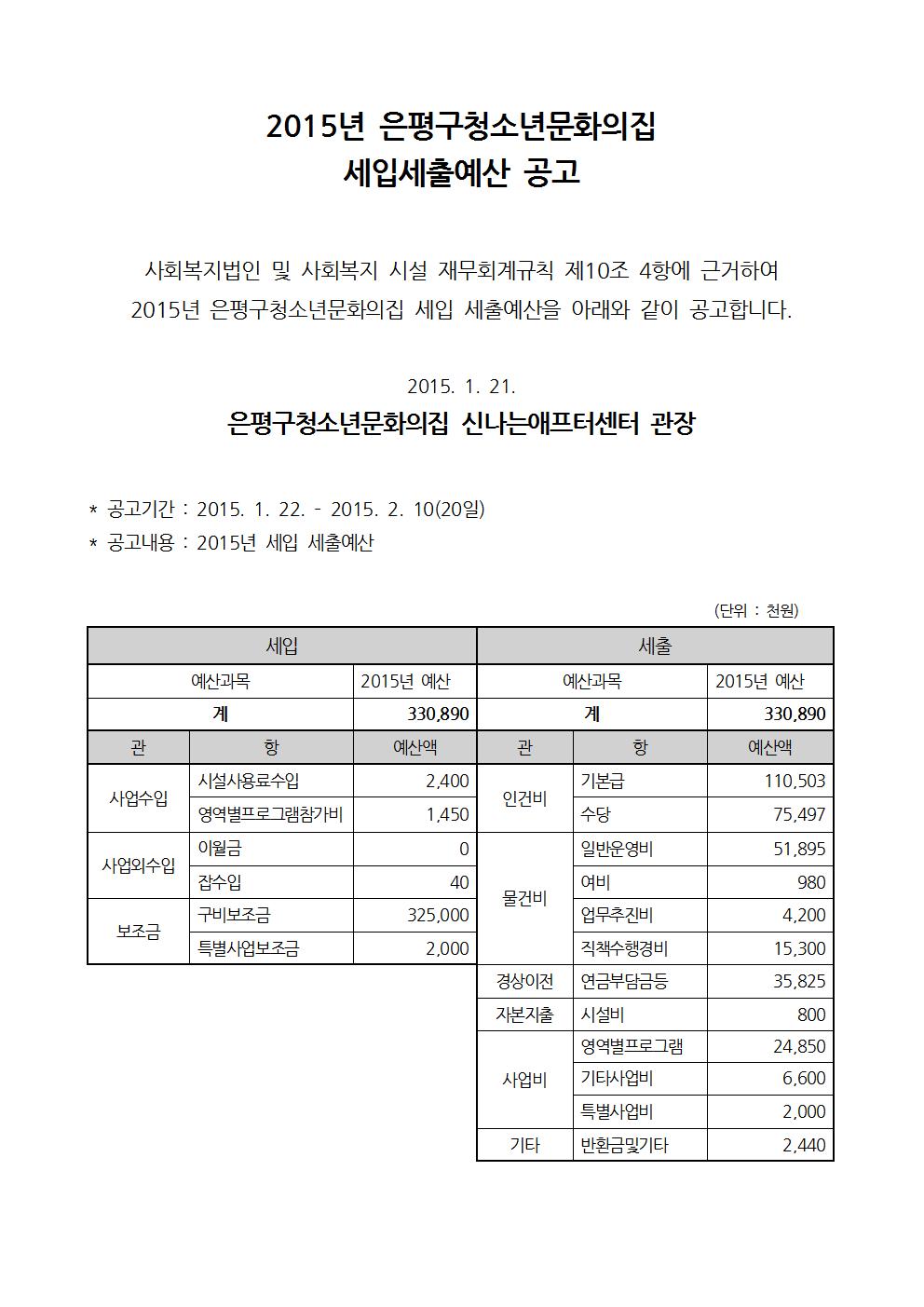 신센터 2015-15 2015예산 홈페이지 공지002.jpg