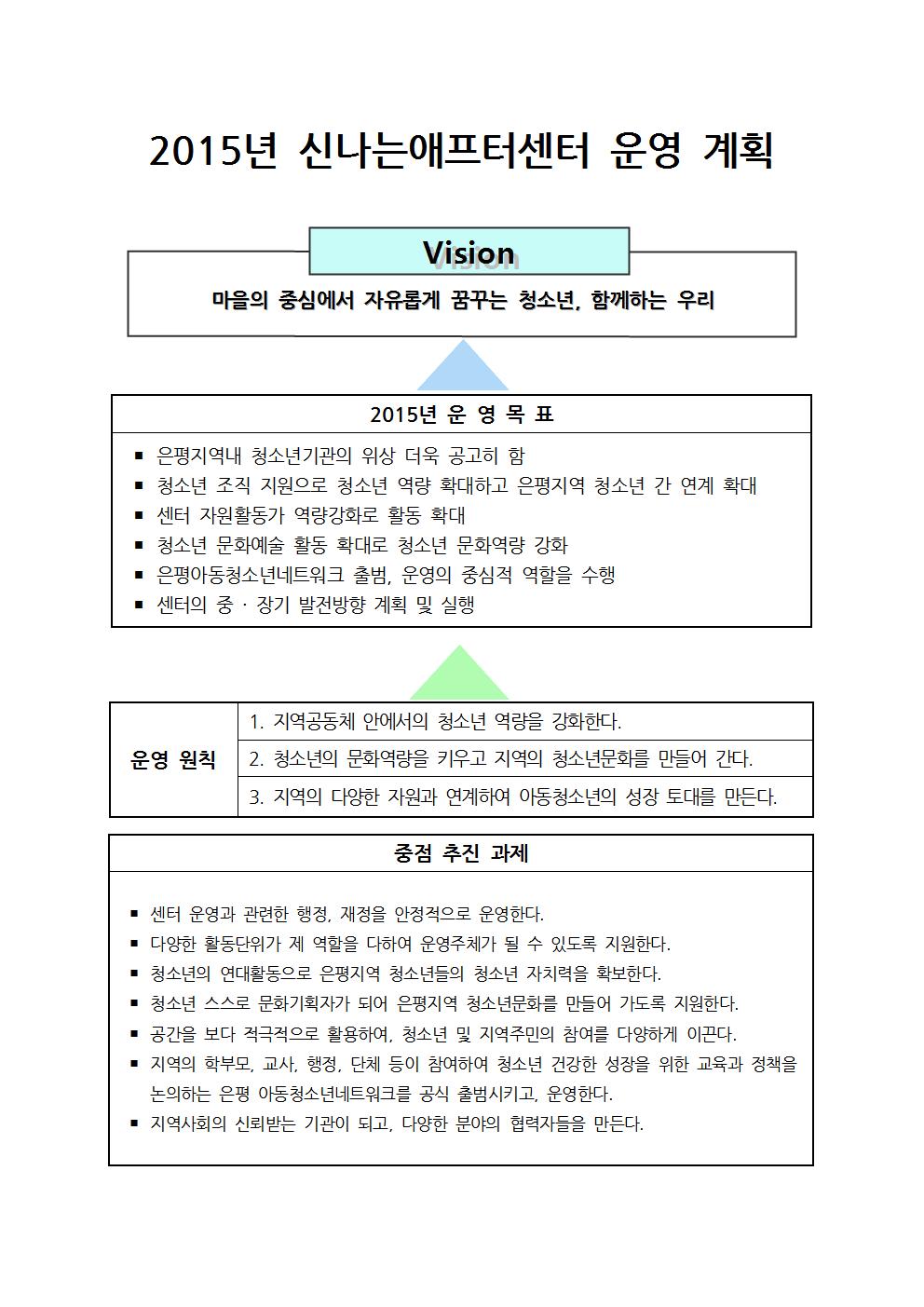 [홈피게시]2015년 신나는애프터센터 운영 계획001.jpg