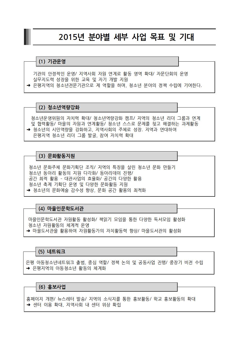 [홈피게시]2015년 신나는애프터센터 운영 계획002.jpg
