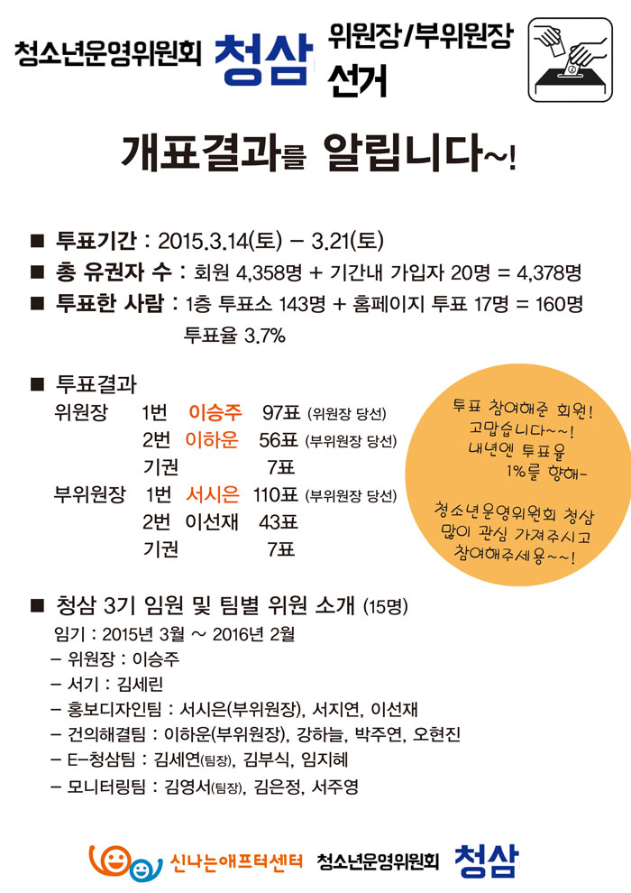 개표결과-청삼2015.jpg