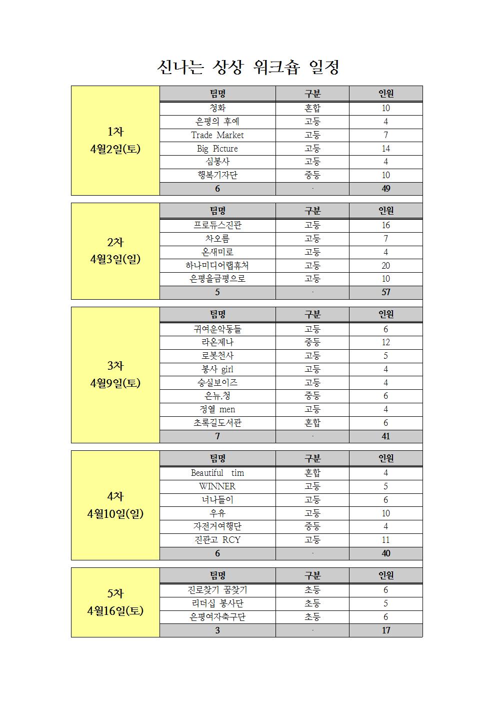 신나는 상상 워크숍 일정001.jpg