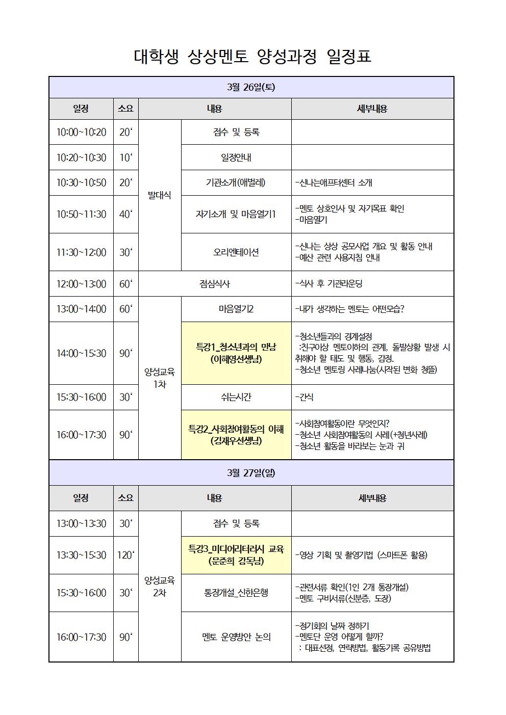 대학생 상상멘토 양성과정 일정표001.jpg
