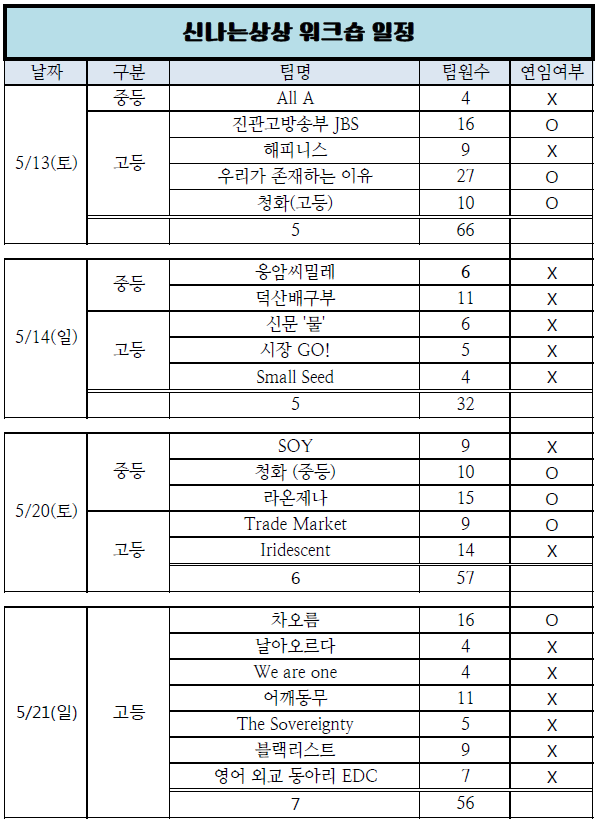 워크숍일정.PNG