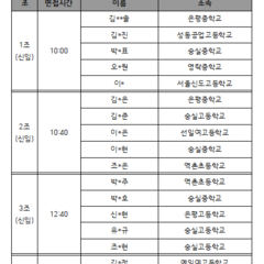 [공지] 청소년운영위원회 '청삼' 7기 서류합격 안내