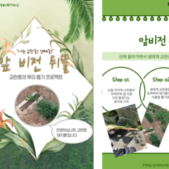 2021 은평청소년사회참여발표대회‘빅모임’-앞비전뒤플