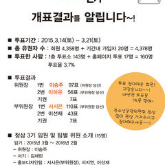 청소년운영위원회 선거결과 공지 : 투표마감