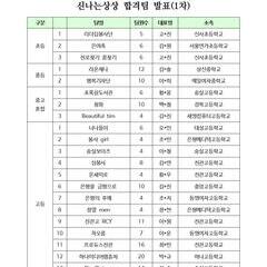 [합격발표] 2016 사회를 변화시키는 신나는 상상 합격팀 발표